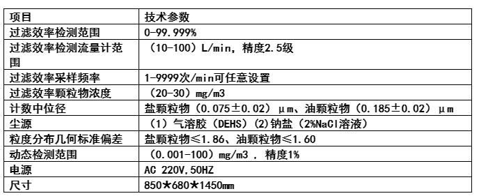 TY-9009口罩颗粒物过滤效率测试仪